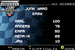 Monster Jam: Maximum Destruction screenshot 5 for GameBoy Advance